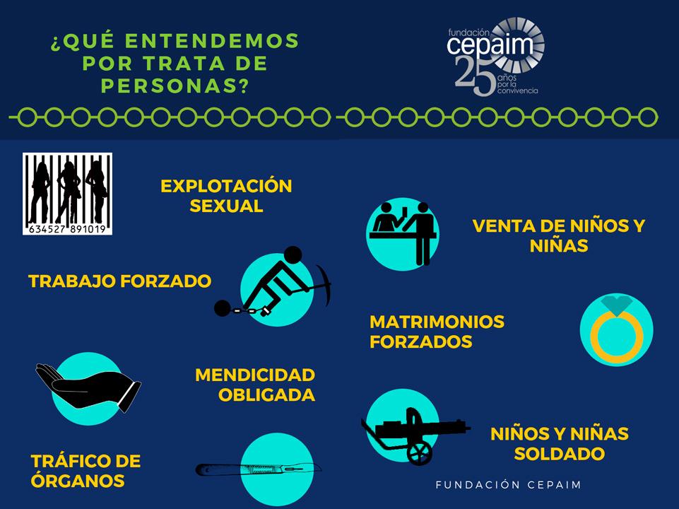 web que entendemos por trata